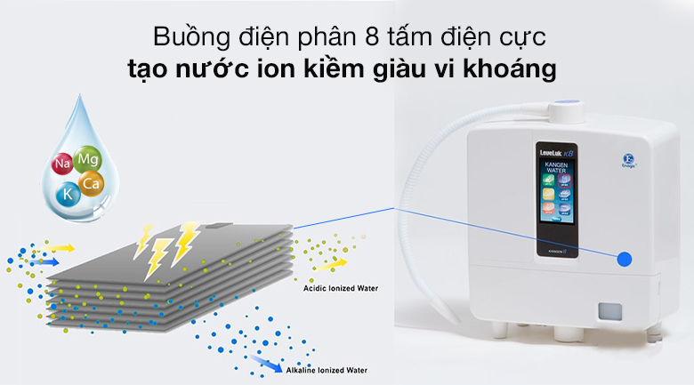 Máy lọc nước kangen - 7